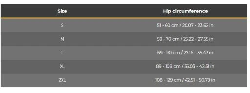 Julius K9 Rear Rehabilitation Harness 4 Julius K9 Rear Rehabilitation Harness - Image 4