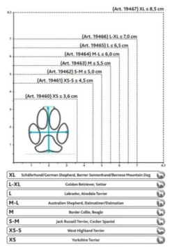 Trixie Walker Active Protective Boots 7 Trixie Walker Active Protective Boots -Pet Supplies-Dogs Shop 429483 63226 image 11 3 3 png 2 g