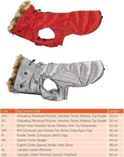 Kruuse Dog Coat Buster Active Red 13 Kruuse Dog Coat Buster Active Red -Pet Supplies-Dogs Shop 5703188286468 634537928d36f g