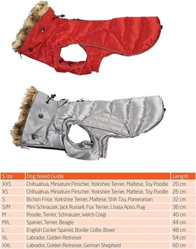Kruuse Dog Coat Buster Active Red 7 Kruuse Dog Coat Buster Active Red - Image 7