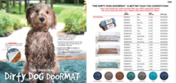 Dog Gone Smart Dirty Dog Doormat 10 Dog Gone Smart Dirty Dog Doormat -Pet Supplies-Dogs Shop Dirty Dog Catl 64a0602fd92ab g