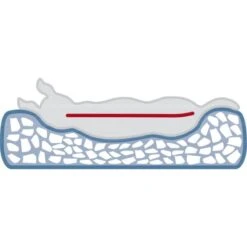 Trixie Vital Pulito Grey Bed 31 Trixie Vital Pulito Grey Bed -Pet Supplies-Dogs Shop GRA PRO VitalBett Hund 5a g