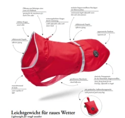 Hunter Dog Coat Uppsala Rain 16 Hunter Dog Coat Uppsala Rain -Pet Supplies-Dogs Shop Uppsala Raincoat 63877e9272cf7 g