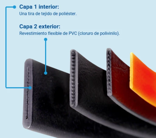 Musqui Nylon Lead For Dogs Purple 3 Musqui Nylon Lead For Dogs Purple - Image 3