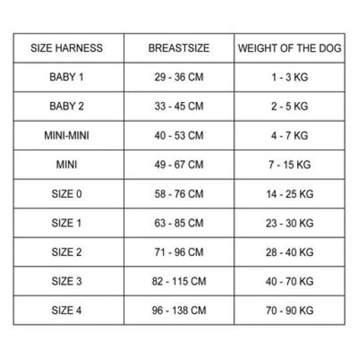 Julius K9 Neon Yellow Idc Harness 3 Julius K9 Neon Yellow Idc Harness - Image 3