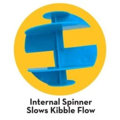 KONG Treat Spinner 9 KONG Treat Spinner -Pet Supplies-Dogs Shop pta1 7 20210917200509 20210917200520 1000x1000 624152e314c66 g